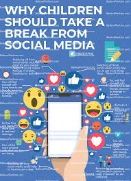 Social Media and Mental Health