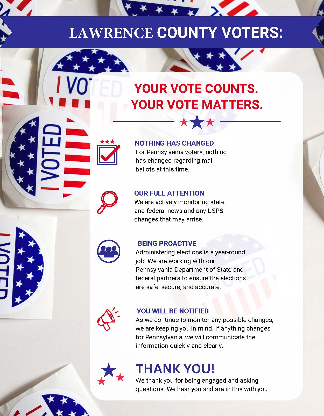 Your Vote Counts & Matters.